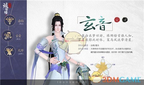 退休金 10 个等级，你在第几级？