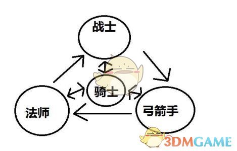 人民币债券缘何成外资投资“避风港”